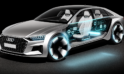 Top Audi Innovations: How AI is Shaping the Future of the Automotive Industry